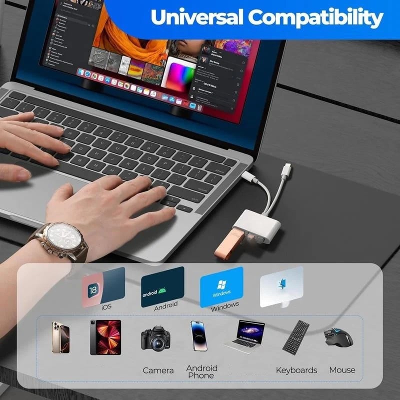 3-in-1 USB-C Memory Card Reader (Upgraded Version)